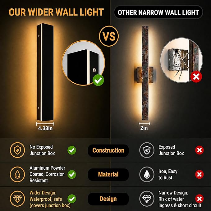 Modern Outdoor Wall Light 1pack 59in, 4.33in Width, Dimmable LED | 3000LM for Garage Front Door Porch, IP65 Waterproof Outdoor Sconce, Cover All Jbox, 3000K-6000K Adjustable, Matte Black