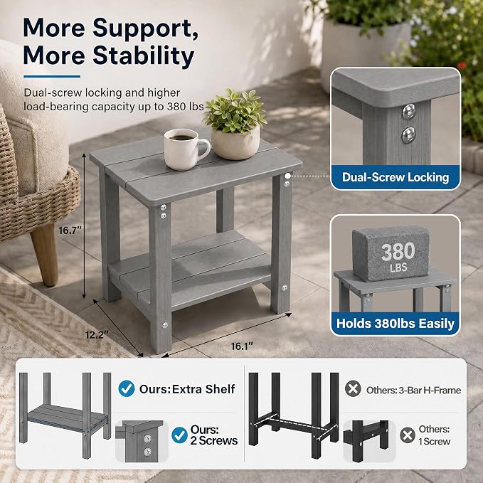 MXIMU Outdoor Side Table Set of 2: Heavy-Duty Sturdy Warp Resistant Adirondack Table - Wood Grain Finish Outdoor End Tables - Easy Assembly & Low Maintenance Patio Side Table Grey