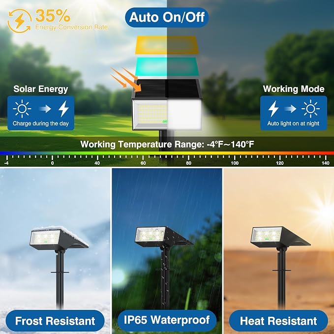 Solar Spot Lights Outdoor Waterproof with Power Display, 2 Pack Cool White | IP65, 4-Level Battery Indicator, 4 Modes Auto On/Off,2-in-1 Mount, for Yard Garden Pathway Walkway Tree Patio Driveway