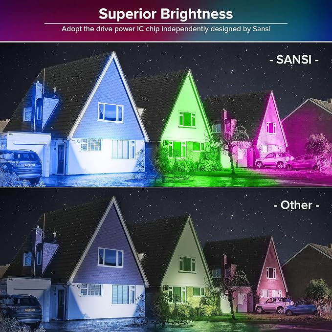 SANSI Super Bright Led Flood Light 200W Equivalent, RGBW Outdoor Color Christmas Changing Led Lights,30W,16 Colors 4 Modes,Dimmable,Patented Tech for Energy Saving,Yard Party Stage Landscape