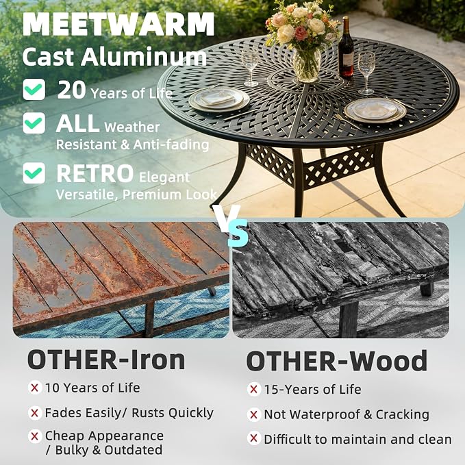 MEETWARM 61" Round Cast Aluminum Patio Dining Table, Weather-Resistant Large Outdoor Dining Table for 8 Person, Patio Furniture Table with Umbrella Hole and Adjustable Foot Pads, Dark Bronze