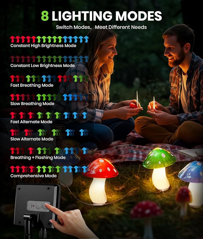 BITPOTT 18 Pack 60FT Solar Mushroom Lights, Multicolor 8 Modes Solar Lights Outdoor, IP65 Waterproof Garden Light Outdoor Decoration for Path, Yard, Patio, Lawn, Party, Christmas Decor (Multicolor)