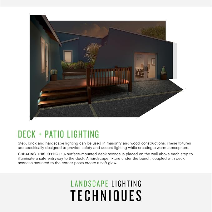 Hinkley Landscape Lighting Nuvi 15232BZ Round Low-Voltage LED Deck Sconce, Solid Vinyl Alloy, Dimmable, Mounts Flush on Surface, Bronze | Low Voltage, Vinyl Alloy, Integrated LED, Flush Mount Surface Light, Wiring Kit, ADA Compliant, Coastal Outdoor St...