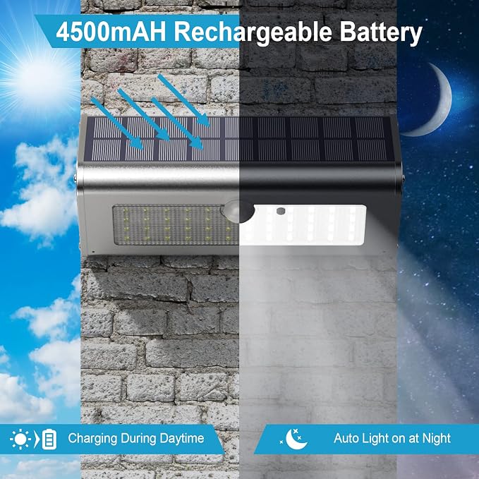 Super Bright Solar Lights Outdoor IP65 Water Proof, 1100 Lumens Wireless LED Motion Sensor Light, Aluminum Metal Housing Security Lights Flood Wall Lights, 1 Pack (Daylight)
