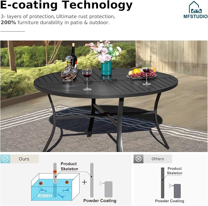 MFSTUDIO Outdoor Dining Sets for 6, Patio Table and Chairs for 6, 7 Pieces Rattan Outdoor Dining Furniture Set, Patio 54" Round Table with Chairs, Backyard, Porch