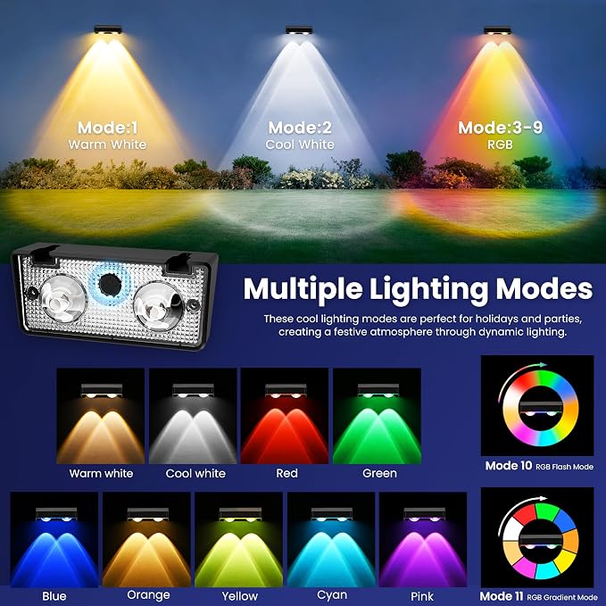 Solar Fence Lights Outdoor, Color Changing, Waterproof IP65, 4 Pack | 11 Modes, 9 Colors 50 LM Solar Lights Waterproof with LED Focus Lens for Wall Backyard Deck Patio Porch Step Pool Decor