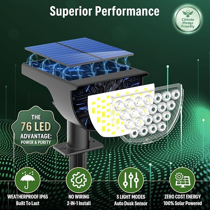 GKGG Solar Lights Outdoor Waterproof IP65, Solar Powered 76 LED 3 Lighting Modes Solar Spot Lights Outdoor for Yard Garden Landscape Pathway (Cool White, 4 Pack)