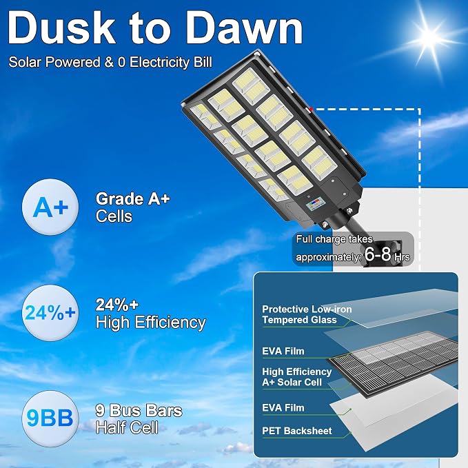 Solar Street Light 8000W Solar Parking Lot Lights Outdoor Waterproof, 240000LM 8000K Dusk to Dawn with Motion Sensor, LED Wide Angle Lamp