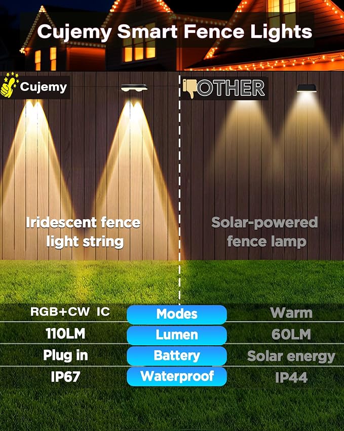 Outdoor Deck Lights 16 Pack, 100ft Smart RGB Outdoor Lights, APP | Remote Control, Waterproof LED String Light with Timer for Wall Fence Step Yard Stairs Pool Halloween Christmas Decor
