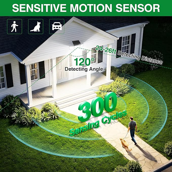 Solar Outdoor Lights Motion Sensor, 2500LM 286 LED Security Flood Lights with Visual Battery & Mode Display, 3 Lighting Modes, IP65 Waterproof 3-Head Wide Angle for Garage, Yard, Patio (1 Pack)