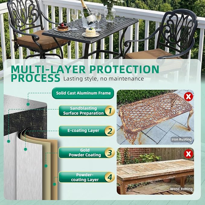 VIVIJASON Outdoor Bar Table, 42" x 24" Cast Aluminum Counter Height Table, All-Weather Patio Rectangle Pub Table with Adjustable Feet, High Top Dining Table for Backyard, Deck, Garden, Antique Bronze