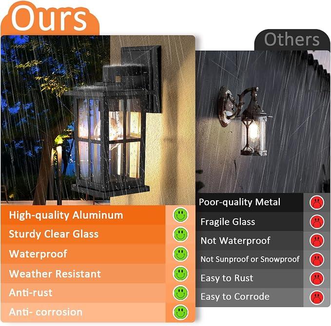 2-Pack Outdoor Wall Light Fixtures, Exterior Porch Lights, Black | Waterproof, Rust-Resistant, Aluminum Frame & Tempered Glass, Easy to Install, Ideal for Front Door, Garage