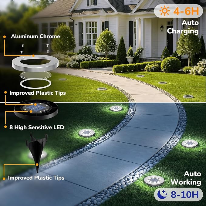 INCX 12 Pack 4.6 Inch Solar Ground Lights Outdoor, Waterproof, Cold White | 8 LEDs, 600mAh Ni-MH battery, 8-10 hr runtime, stainless steel and ABS body, garden lights for pathways, lawns and driveways