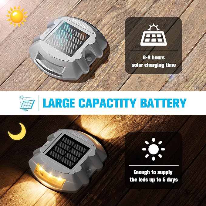 VOLISUN Solar Deck Driveway Dock Lights,Solar Pathway Lights,Warm 8 Pack | Solar Powered LED, IP68 Waterproof Led Outdoor Warning Step Marine Lights for Sidewalk Garden Yard