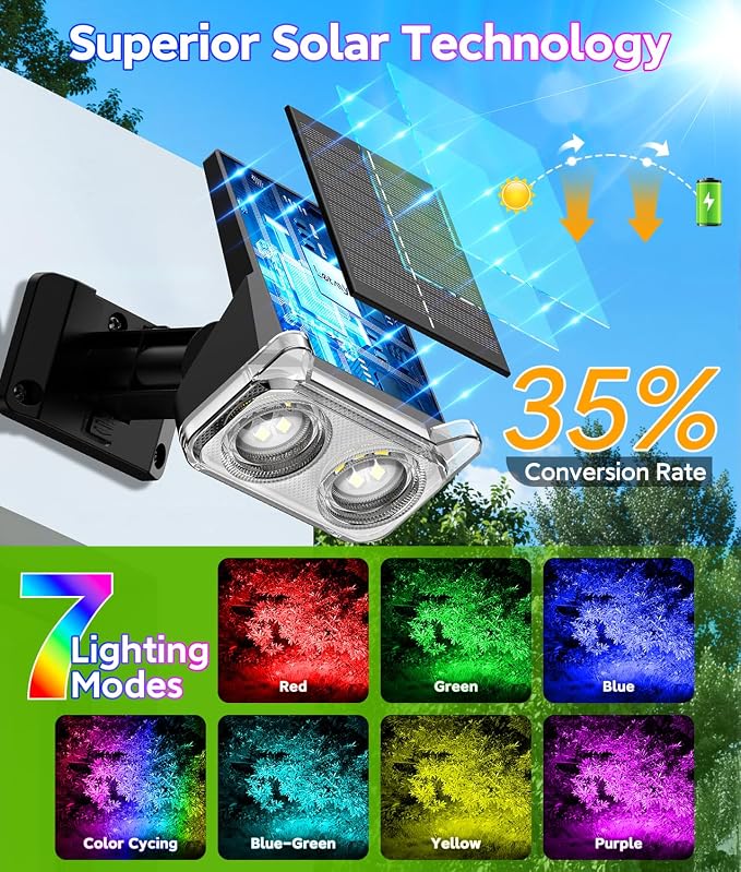 LETMY Solar Lights Outdoor Waterproof IP65, 4 Pack Solar Spot Lights Outdoor with 14 Big LEDs, 2-in-1 Wall Lights & 7 Modes Solar Landscape Spotlights for Pathway Yard Patio Decor Garden Gifts (RGB)