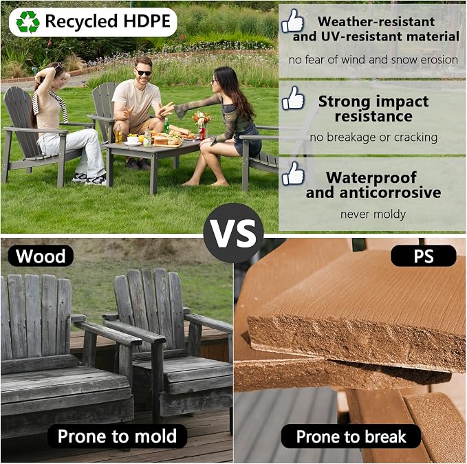 nevilywood Compact Stackable Adirondack Chairs,All Weather HDPE,380lb,Grey | 26.3" Wide HDPE.All-Weather Outdoor.Maintenance-Free.Stackable for Storage.25°Curved Straight Backrest.Quick Assembly