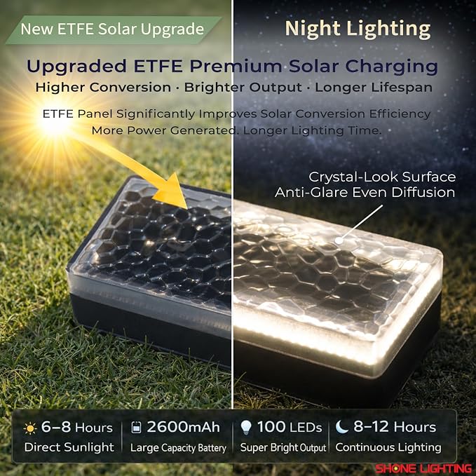 4x8 Solar Ground Lights, 12-Color Paver Light, RGB-W, 6Pack | Outdoor Waterproof, Recessed Lighting Bricks, Color Changing, Driveway, Pathway, Landscape, Heavy Duty, Car Weight Bearing