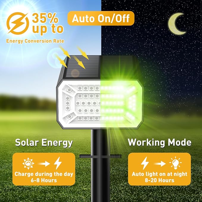 Solar Color Changing Spot Lights Outdoor, 8 Pack Solar Landscape Lights with 32 LEDs Each, 7 Lighting Modes, IP65 Waterproof, 2-in-1 Adjustable Solar Spotlights for Yard Garden Pathway Driveway