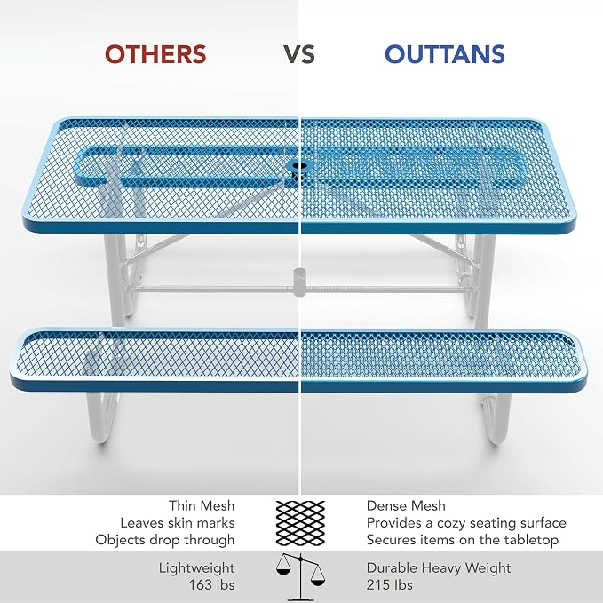 Commercial Heavy-Duty Metal Picnic Table - ADA Compliant, Adjustable Seats, Umbrella Hole, Expanded Metal (Blue, 6' Rectangular)