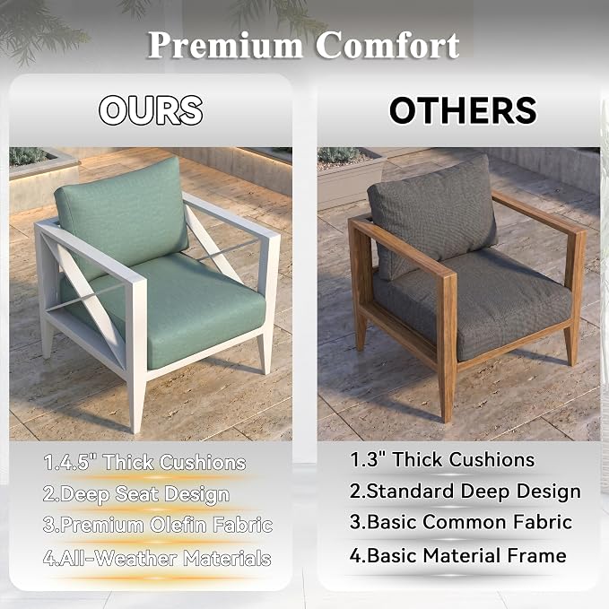 4 Piece Aluminum Patio Furniture Set, Modern Outdoor Patio Conversation Sets with Ergonomic Armhairs and Loveseat, 6" Thick Washable Cushions for Balcony, Porch, Backyard,Brown