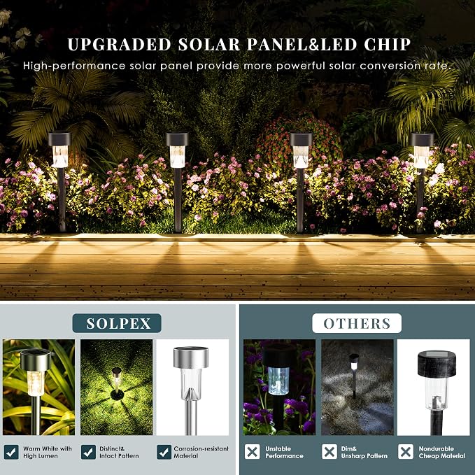 SOLPEX 16 Pack Solar Lights Outdoor, Stainless Steel Solar Pathway Lights | Solar Lights Outdoor Waterproof ,LED Landscape Lighting Walkway for Landscape/ Patio/Lawn/Yard/Driveway-Warm White