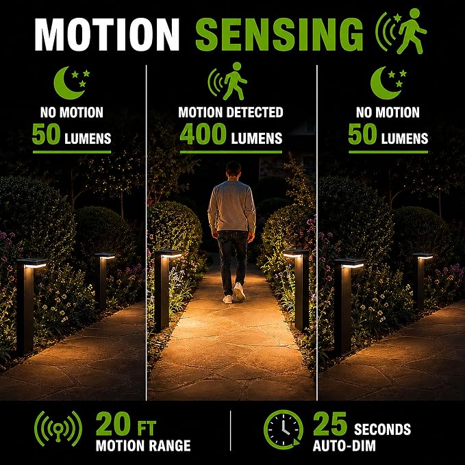 Solar Pathway Lights Courtyard Series, Motion Detection,2 Modes,4pk