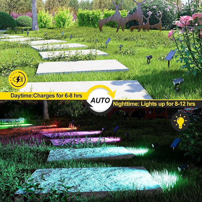 T-SUN Solar Spotlights Outdoor, 2-in-1 Waterproof Color Changing Solar Landscape Spotlights, Dusk to Dawn Dual Head Solar Lights for Garden, Yard, Driveway, Pool Area(RGB)