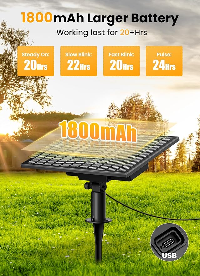 Brightown 38FT 16LED Solar String Lights Outdoor with USB Port | Shatterproof Bulbs, Dimmable & Timable, 3 Modes, Solar Patio Lights with a Mount Clip for Camping Backyard Garden Decor