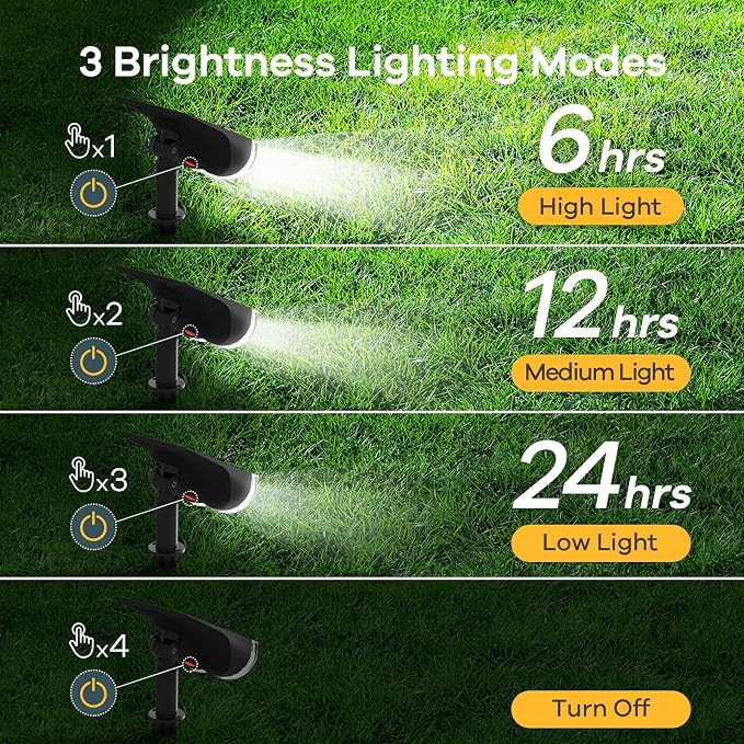 Linkind Solar Lights Outdoor Waterproof Landscape Spotlight Daylight 2 Pack | Starray, 3 Lighting Modes, 6500K, Dusk to Dawn, Auto On Off for Landscape Garden Yard Tree Flag Pathway Patio House Sign