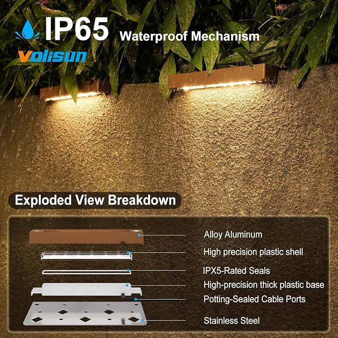 VOLISUN 7 Inch Retaining Wall Lights, 2700K Hardscape Lighting, 24 Pack | IP65 Waterproof, Cuttable Low Voltage Landscape Lighting, 12V Paver Lights, 3W Outdoor Step Lights, ETL