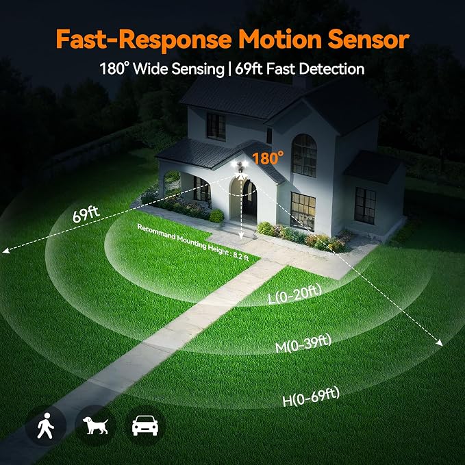 45W 5500LM PIR Motion Sensor Outdoor Lights, Dual Head LED Flood Light, 5000K Daylight, IP65 Waterproof Hardwired Dusk to Dawn Motion Detector Security Light for Outside Garage Yard (Brown)