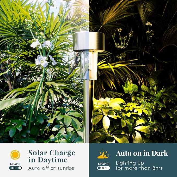 SOLPEX 24 Pack Solar Lights Outdoor, Stainless Steel Solar Pathway Lights | Solar Lights Outdoor Waterproof ,LED Landscape Lighting Walkway for Landscape/ Patio/Lawn/Yard/Driveway-Warm White