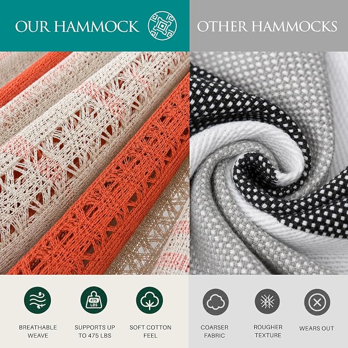 Hammock for 1-2 Person, 475 lbs Capacity – Handwoven Mexican Hammock, 100% Soft Cotton – 9.8 ft Mayan Hammock for Patio, Backyard, Indoor & Camping – Medium, Orange