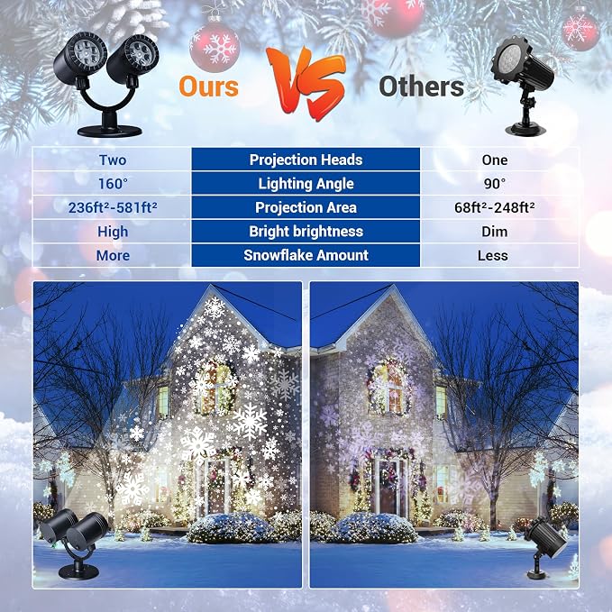 Snowflake Projector Lights, Christmas Decorations Lighting Projector, with Timer Dynamic Led Snow Lamp, for Holiday New Year Party Garden Patio Yard Outdoor Indoor Xmas Decor