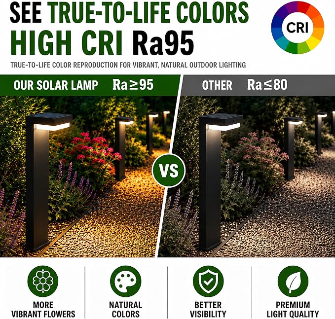 Solar Pathway Lights Courtyard Series, Motion Detection,2 Modes,2pk