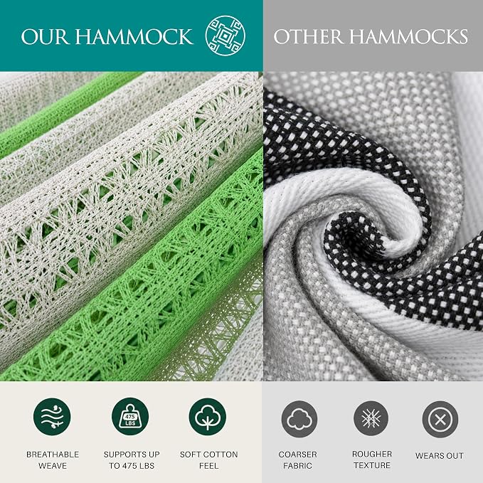 Hammock for 1-2 Person, 475 lbs Capacity – Handwoven Mexican Hammock, 100% Soft Cotton – 9.8 ft Mayan Hammock for Patio, Backyard, Indoor & Camping – Medium, Light Green