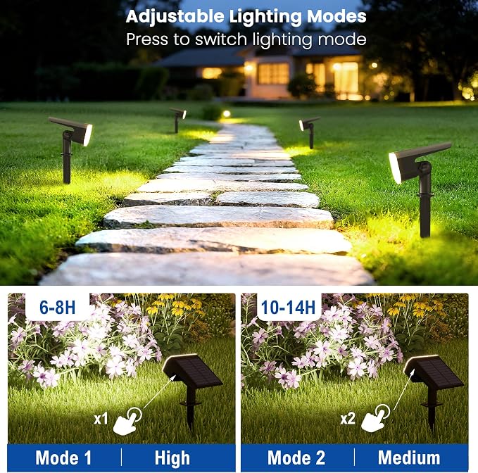 JEJOT Solar Lights Outdoor Waterproof IP65, Super Bright LED with Lens, 6500K 2 Lighting Modes, Solar Powered Yard Garden Solar Spot Lights for Outside Landscape Auto On/Off - 2 Pack