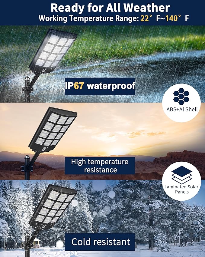 Solar Street Lights Outdoor,Of-5600W Commercial Parking Lot Light | Solar Flood Light, LED Area Light with Motion Sensor, Dusk to Dawn, Remote Control for Security Lighting in Streets, Barns