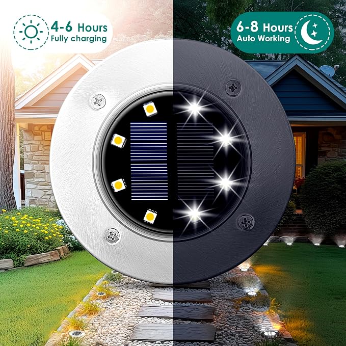 SOLPEX Solar Lights Outdoor Waterproof, 8 Pack Solar Ground Lights, Solar Garden Lights Landscape Lighting for Pathway Driveway Patio Backyard Walkway (Cool White) | IP65 Waterproof Stainless Steel Landscape Lighting for Driveway, Pathway, Garden, Pati...