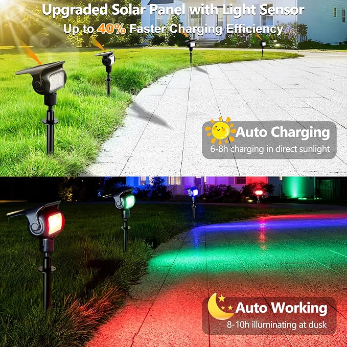 Brizled Solar Spot Light Outdoor Landscape Lighting RGB Color Spotlight | 360° Rotation Head; 9 Color & 11 Mode; IP65 Waterproof; Adjustable Height; Stake or Wall Mounted for Yard Tree Garden Pathway