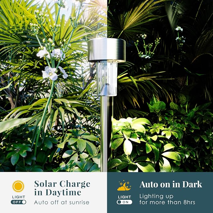 SOLPEX 24 Pack Solar Lights Outdoor, Stainless Steel Solar Pathway Lights | Solar Lights Outdoor Waterproof ,LED Landscape Lighting Walkway for Landscape/ Patio/Lawn/Yard/Driveway-Cold White