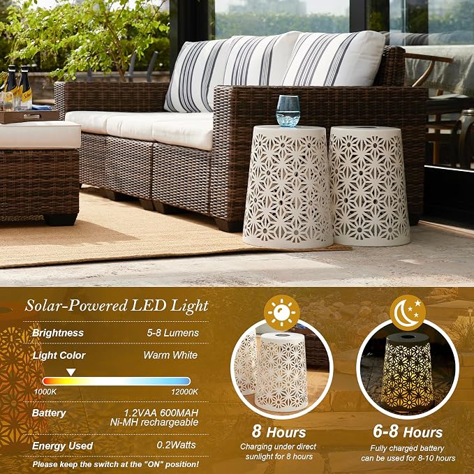 Glitzhome Set of 2 Outdoor Side Table, Iron Cutout Geometric Pattern Solar Powdered Garden Stool, Planter Stand and Solar Lantern for Garden Patio Party Yard Outdoor Indoor Decoration, White
