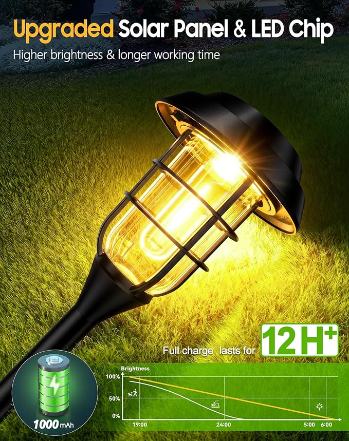 LETMY Solar Pathway Lights Outdoor, 8 Pack Bright Solar Lights Outdoor, IP65 Waterproof Auto On/Off Garden Lights Solar Powered Landscape Lighting for Yard Path Patio Walkway Driveway Pathway - Black