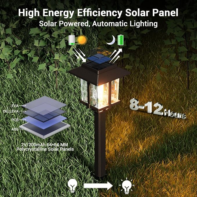 XMCOSY+ Solar Outdoor Lights Waterproof, 2-Tone Solar Garden Lights, 6 Pack | IP65 Waterproof Warm Glow, White Water Glass & Stainless Steel, Landscaping Decor for Garden Yard Pathway Driveway Walkway