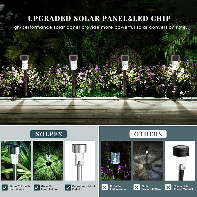 SOLPEX 16 Pack Solar Lights Outdoor, Stainless Steel Solar Pathway Lights | Solar Lights Outdoor Waterproof ,LED Landscape Lighting Walkway for Landscape/ Patio/Lawn/Yard/Driveway-Cold White