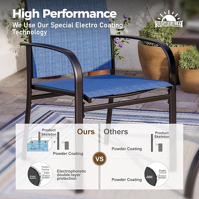 SUNSHINE VALLEY 7 Pcs Patio Dining Set for 6, Rectangular Metal Dining Table (PVC Table Top) with Umbrella Hole and 6 Chairs, Outdoor Dining Set for Lawn Garden Deck, Blue