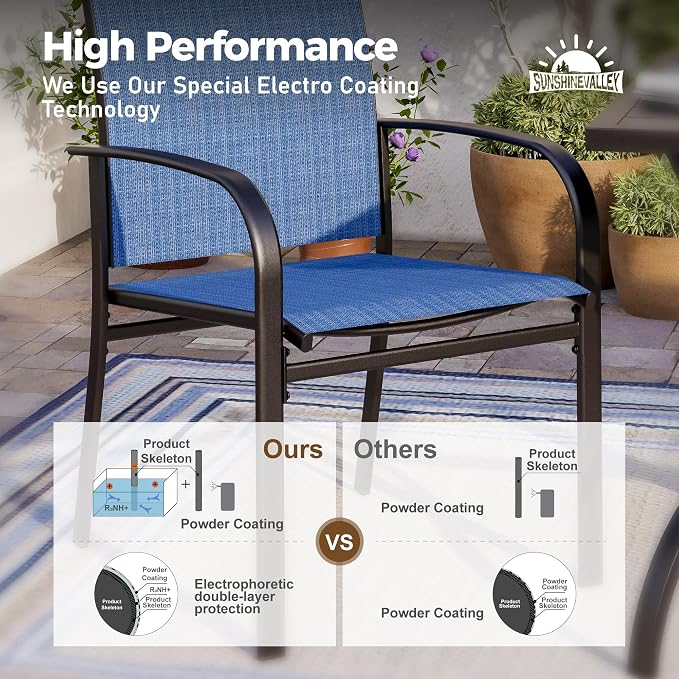 SUNSHINE VALLEY 7 Pcs Patio Dining Set for 6, Rectangular Metal Dining Table with Umbrella Hole and 6 Chairs, Outdoor Table and Chairs Set for Lawn Garden Backyard and Deck, Blue
