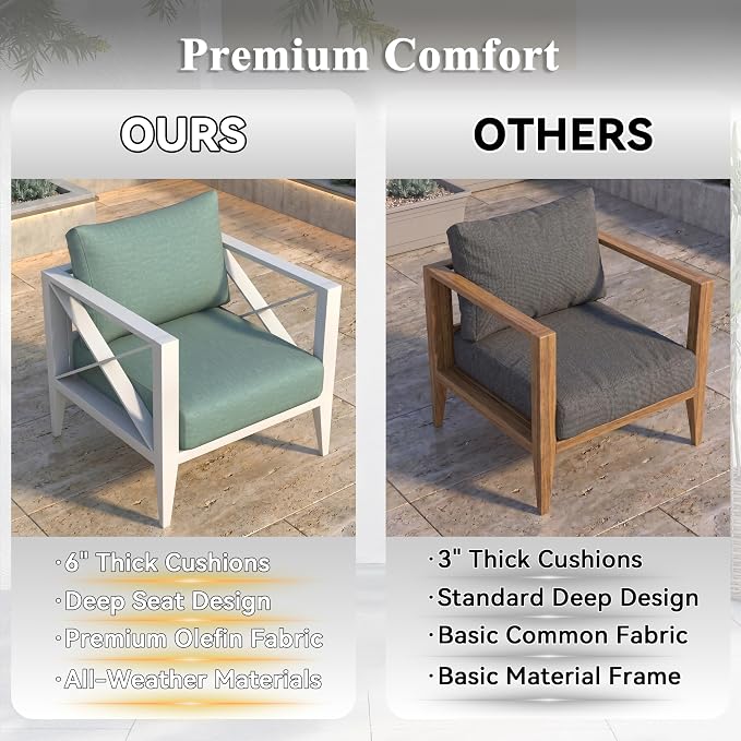 3 Piece Aluminum Patio Furniture Set, Modern Outdoor Patio Conversation Sets with Ergonomic Armhairs and Side Table, 6" Thick Washable Cushions for Balcony, Porch, Backyard,White