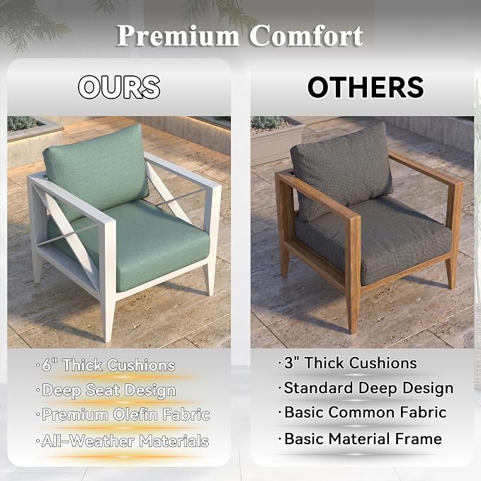 2 Piece Aluminum Patio Furniture Set, Modern Outdoor Patio Conversation Sets with Ergonomic Armhairs, 6" Thick Washable Cushions for Balcony, Porch, Backyard,White
