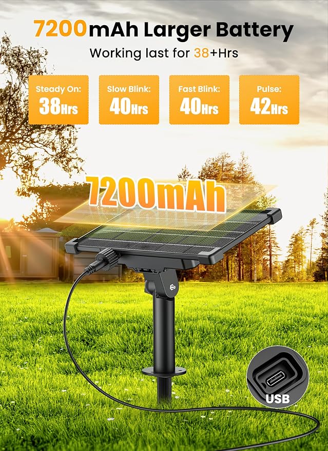 Brightown 158FT 77LED Solar String Lights Outdoor with Remote & USB Port | Shatterproof Bulbs, Dimmable & Timable, 3 Modes, Solar Patio Lights with a Mount Clip for Camping Backyard Garden Decor
